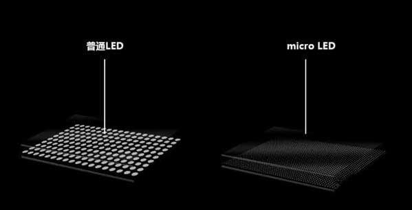 万年苹果手机维修分享什么时候会用上MicroLED屏？ 