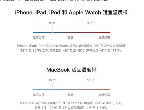 万年苹果13维修分享iPhone 13耗电越来越快怎么办 